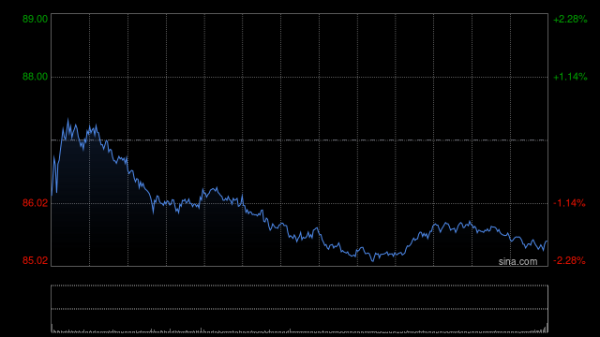 360配资网 知情人士：星巴克要求对其中国业务股权有意的投资者在两周内提交要约