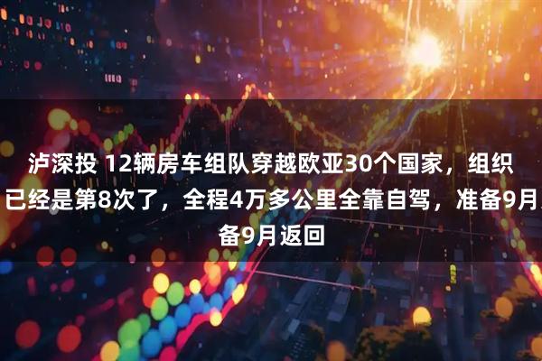泸深投 12辆房车组队穿越欧亚30个国家，组织者：已经是第8次了，全程4万多公里全靠自驾，准备9月返回